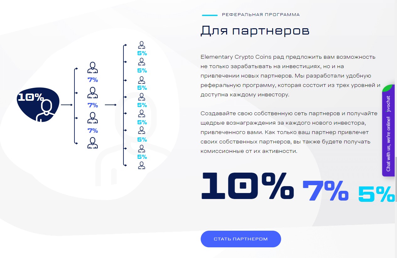 elementary cc обзор проекта