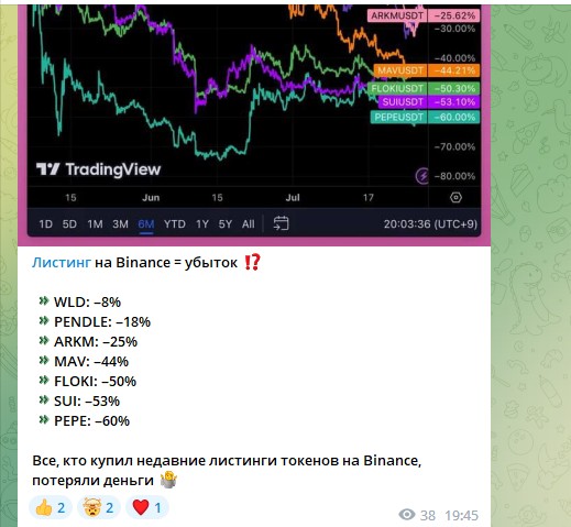 Ijkiw телеграм канал обзор