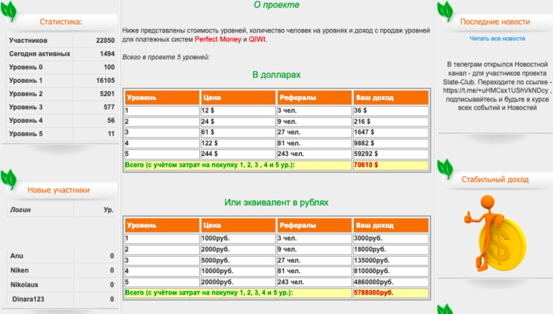 слейт клаб проект