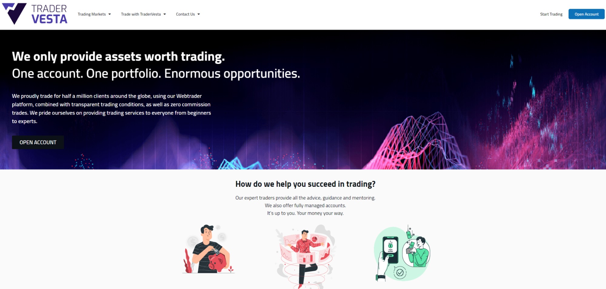 Tradervesta обзор проекта