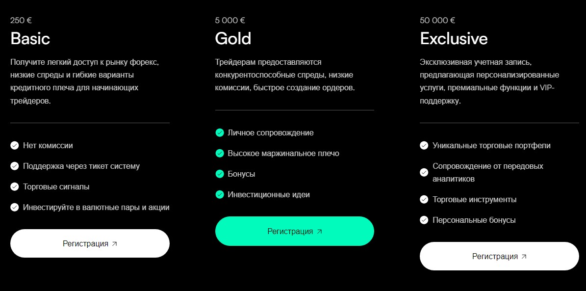 Cryptocurrency тарифы брокера