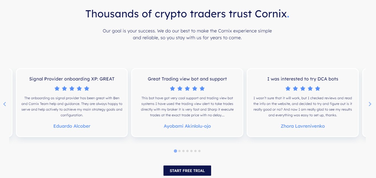 Cornix Trading отзывы