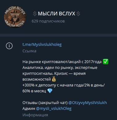 Мысли Вслух телеграм