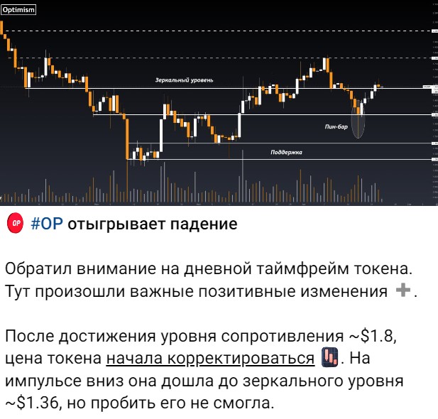 Инсайдер на Binance обзор