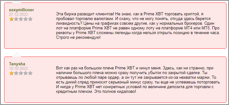 PRIME XBT отзывы