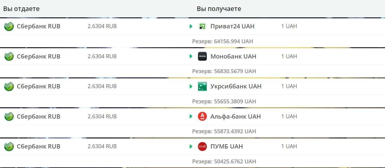 LivEx.pro инфа