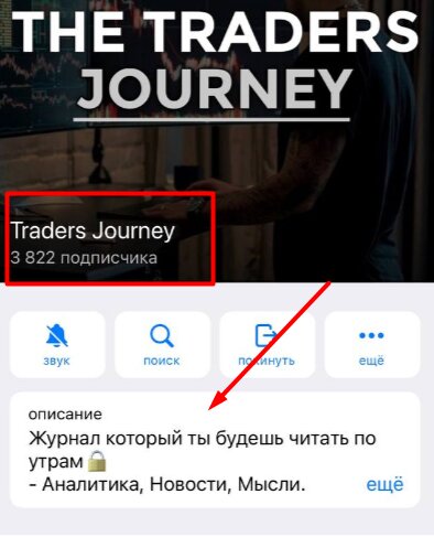 Traders Journey telegram