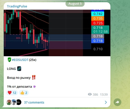 Trading pulse торги