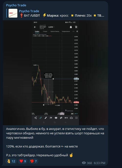 Psycho Trade торговля