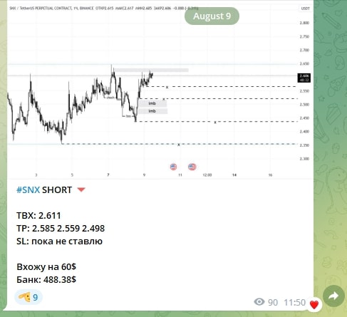 JJ Trend торговля