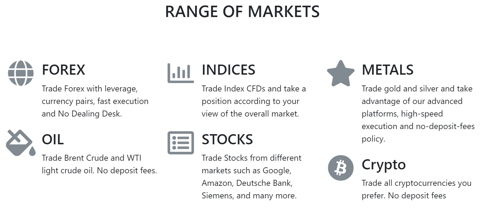 network forex отзывы