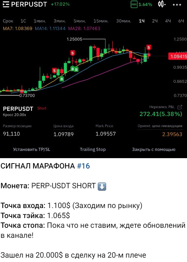 андрей дубров hunt trade