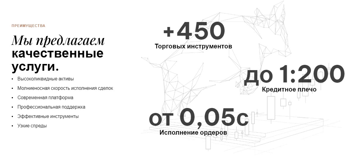 Micron Group обзор брокера