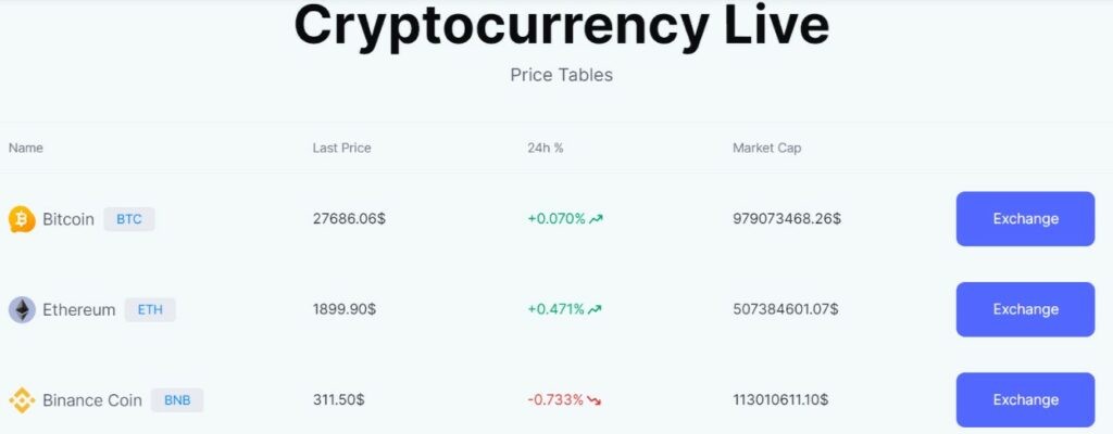 Arrocut com обзор