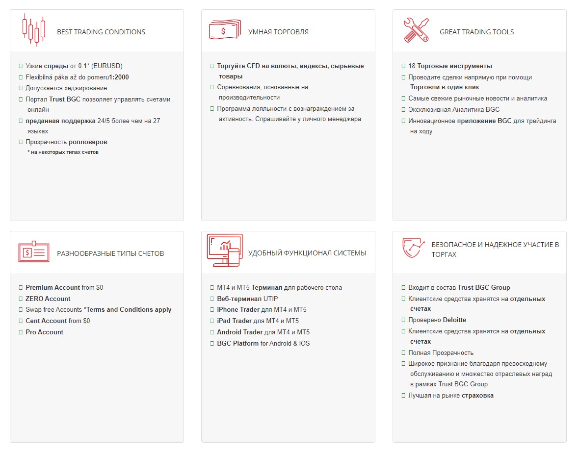 trust bgc обзор компании