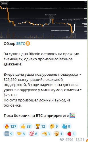 Bull Crypto телеграм канал