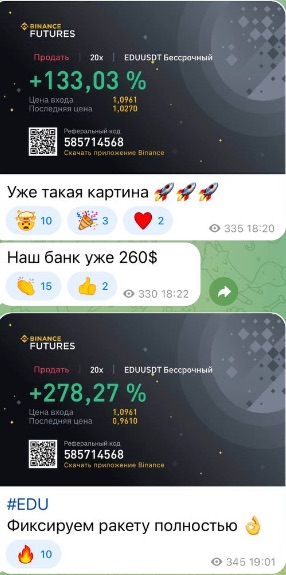 Статистика в телеграм-канале Perfect Trade