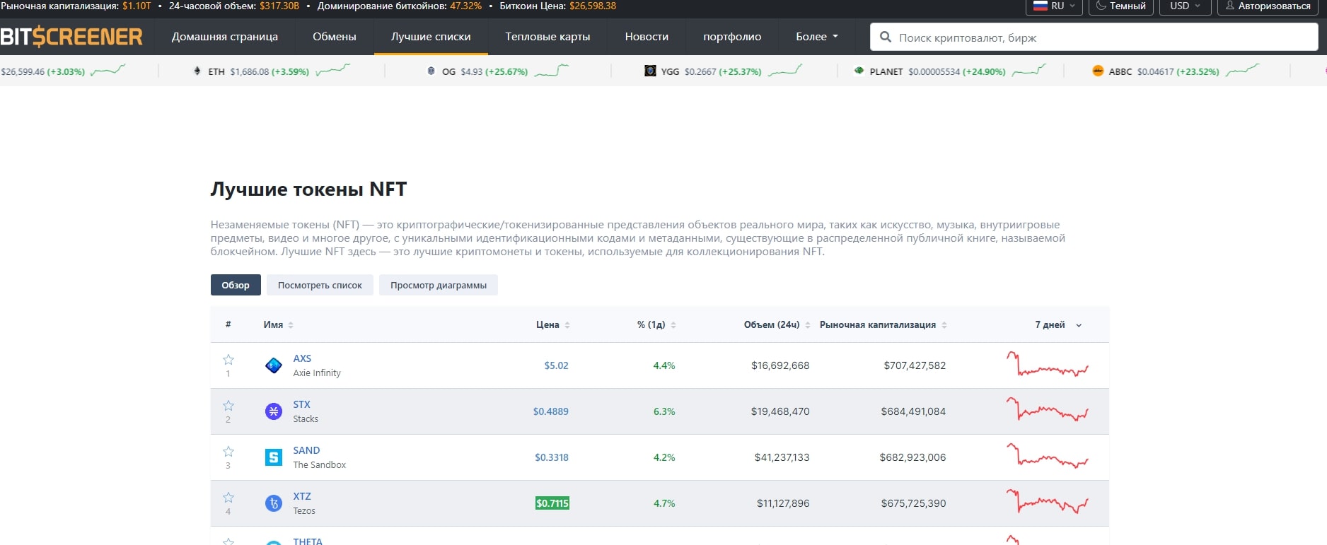 Bitscreener токены