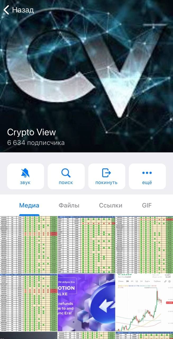 Crypto View телеграмм