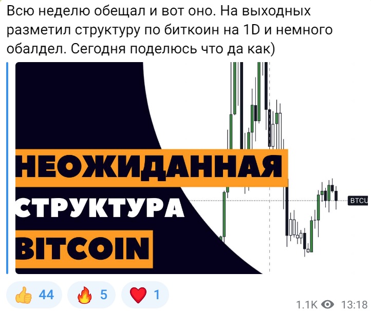 Пост в телеграм-канале Dobrunia trader