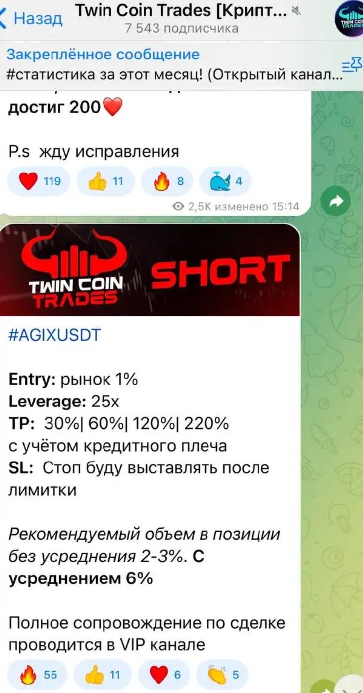 Новостная лента Twin Coin Trades