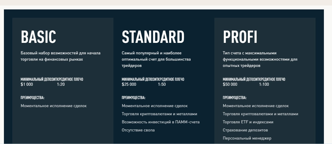 Vetaxiom тарифы