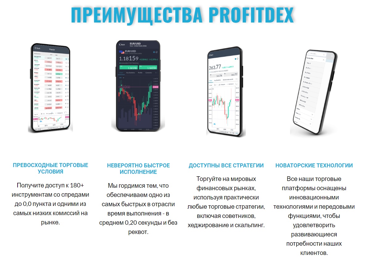 Преимущества Profitdex