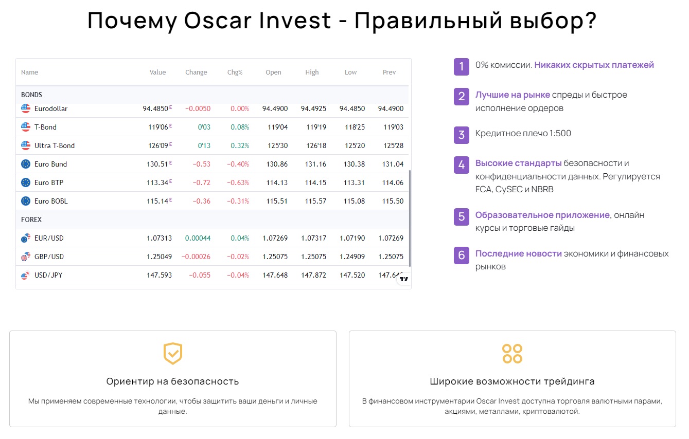 Реклама Оскар Инвест