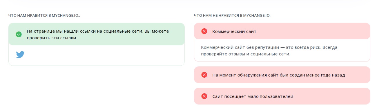 Анализ MyChange