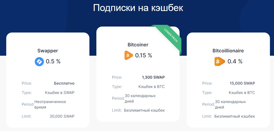 Подписка на кэшбек SimpleSwap