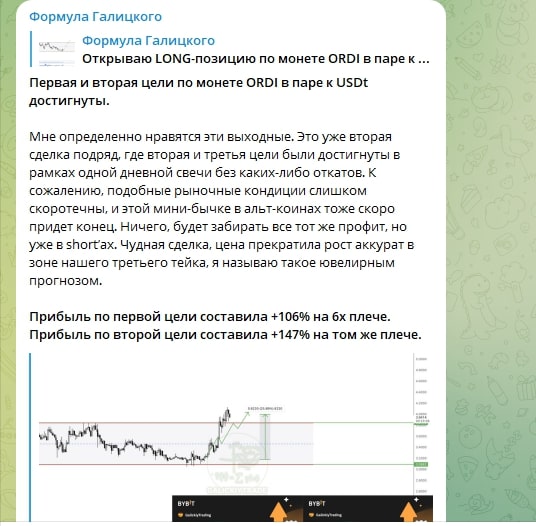 Формула Галицкого телеграм пост