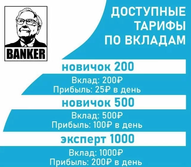 Banker Телеграмм