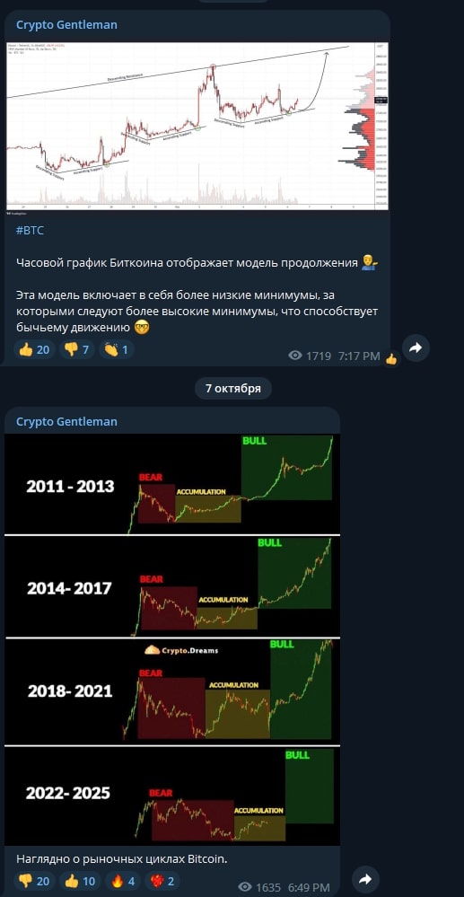 Crypto Gentleman канал