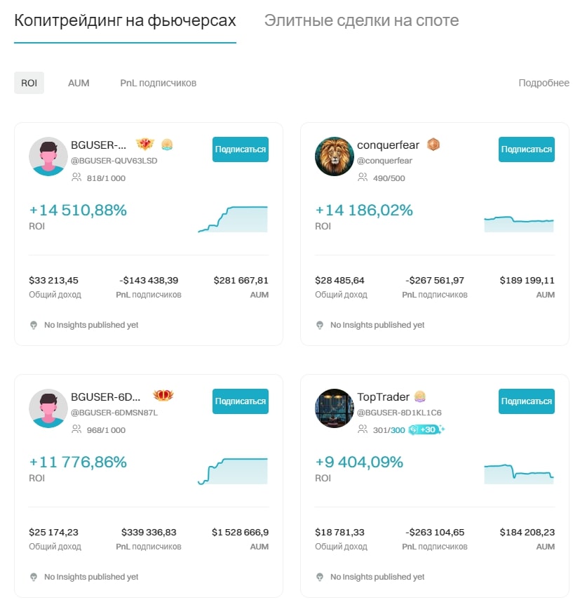 Bitget сайт копитрейдинг