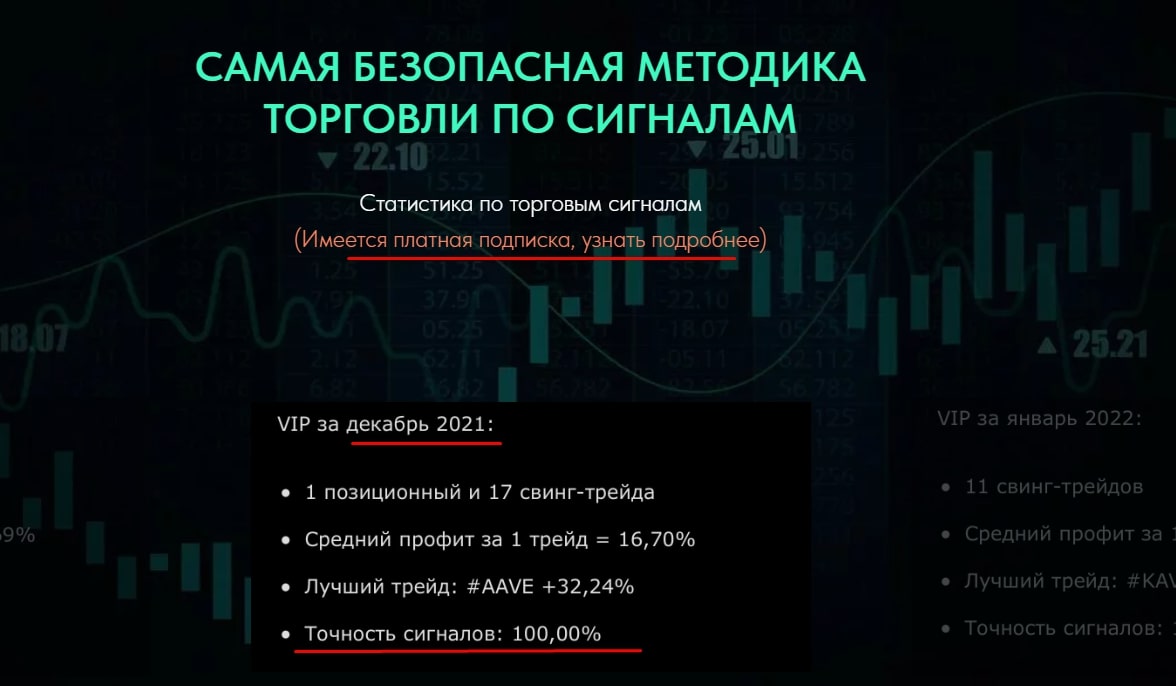 Дмитрий Мигунов сайт инфа