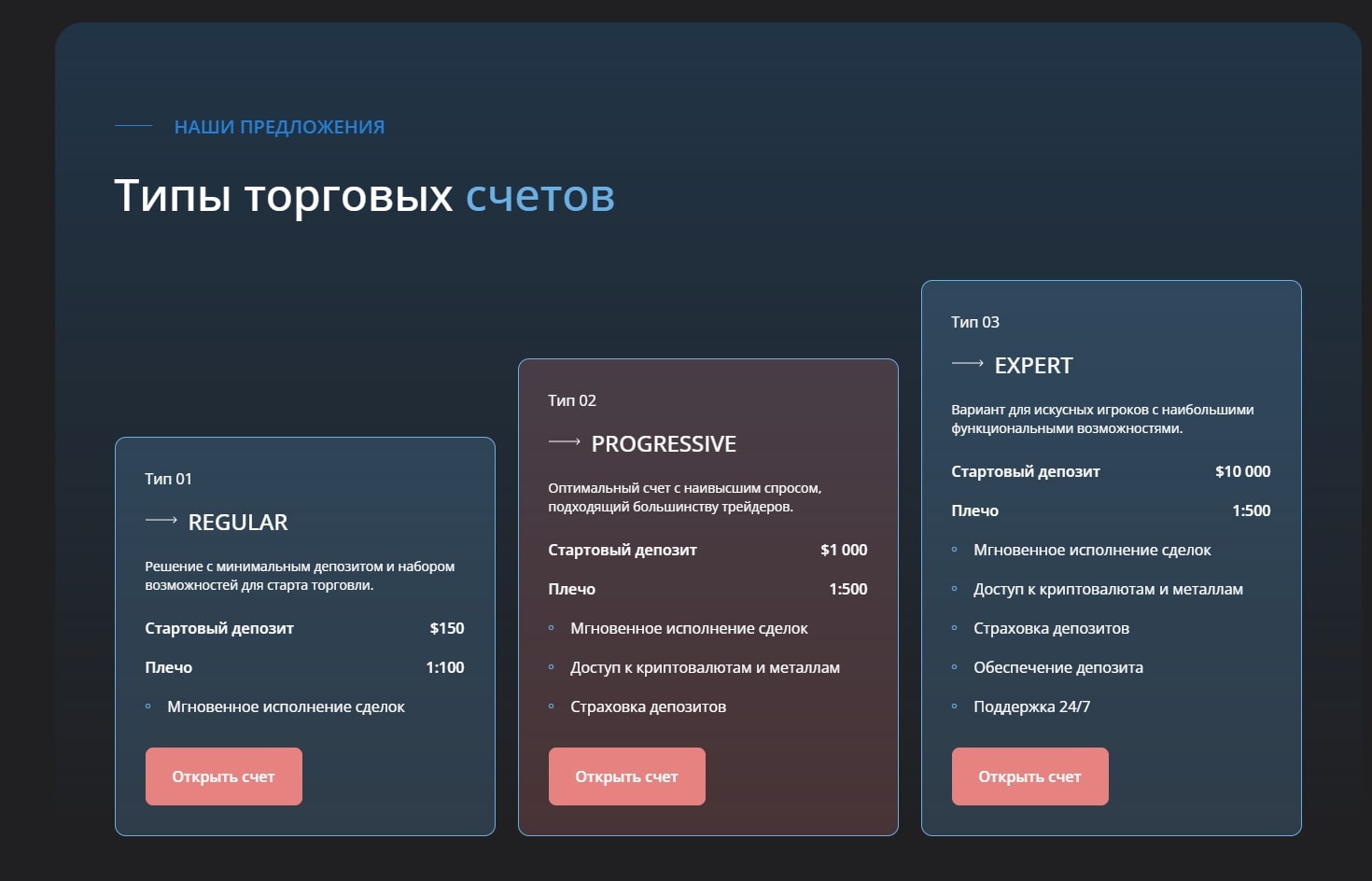 Leklaipro com сайт тарифы