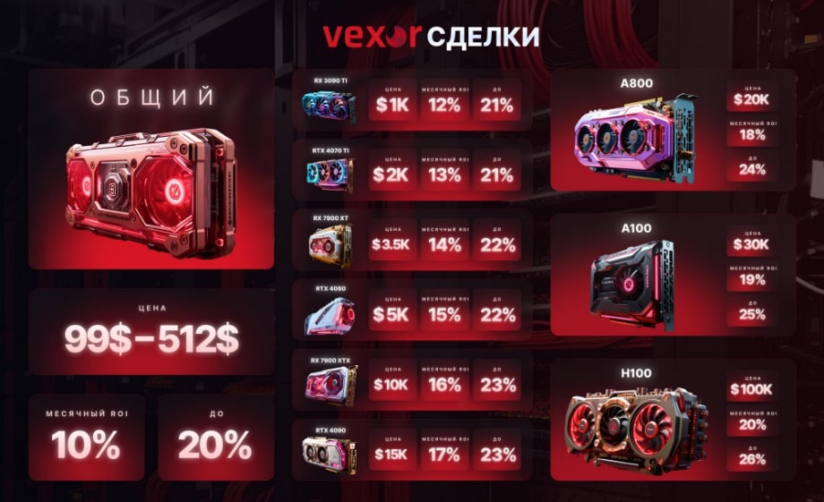 Vexor ai сайт