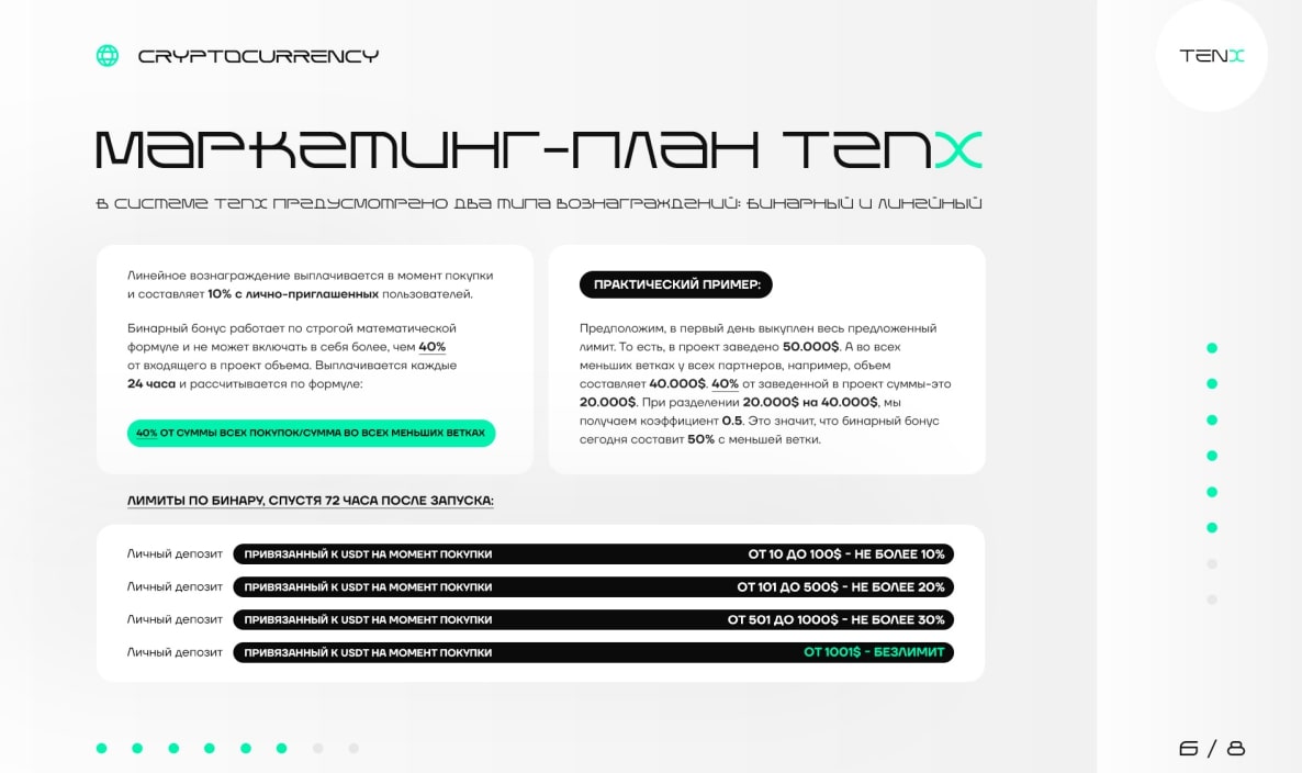 Tenx plus сайт инфа