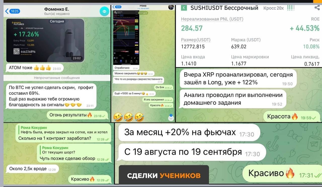 Отзывы о проекте Sergey Rets Invest