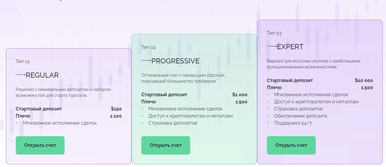 Проект TBB Xoar