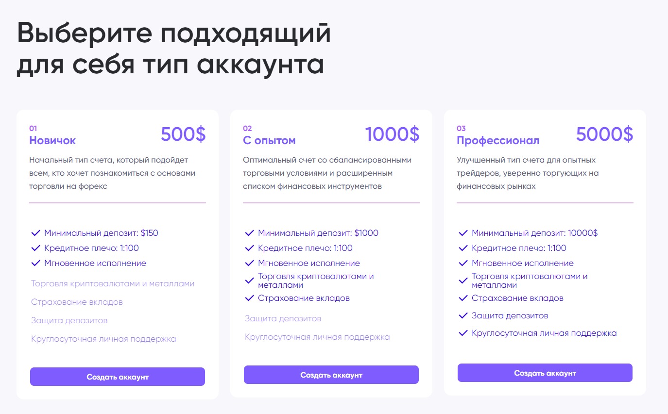 Платформа Madach