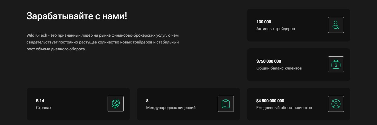 Платформа WildkTech