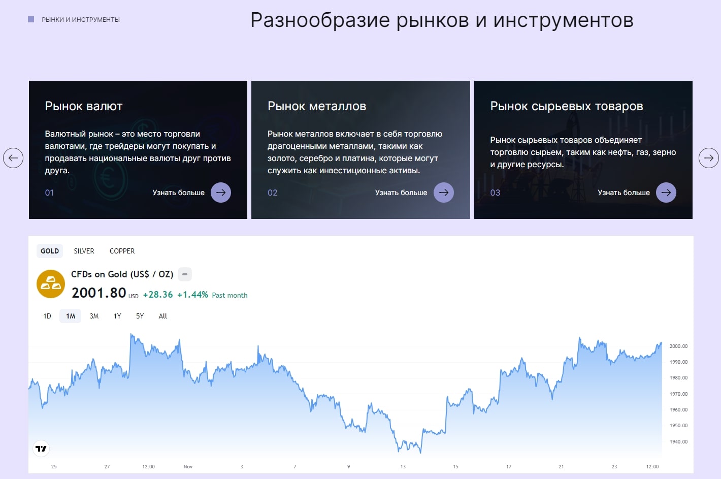 Cell Gene X сайт инфа 