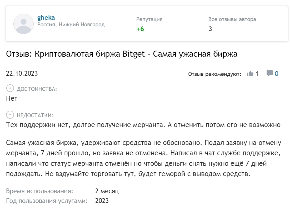 Bitget отзывы