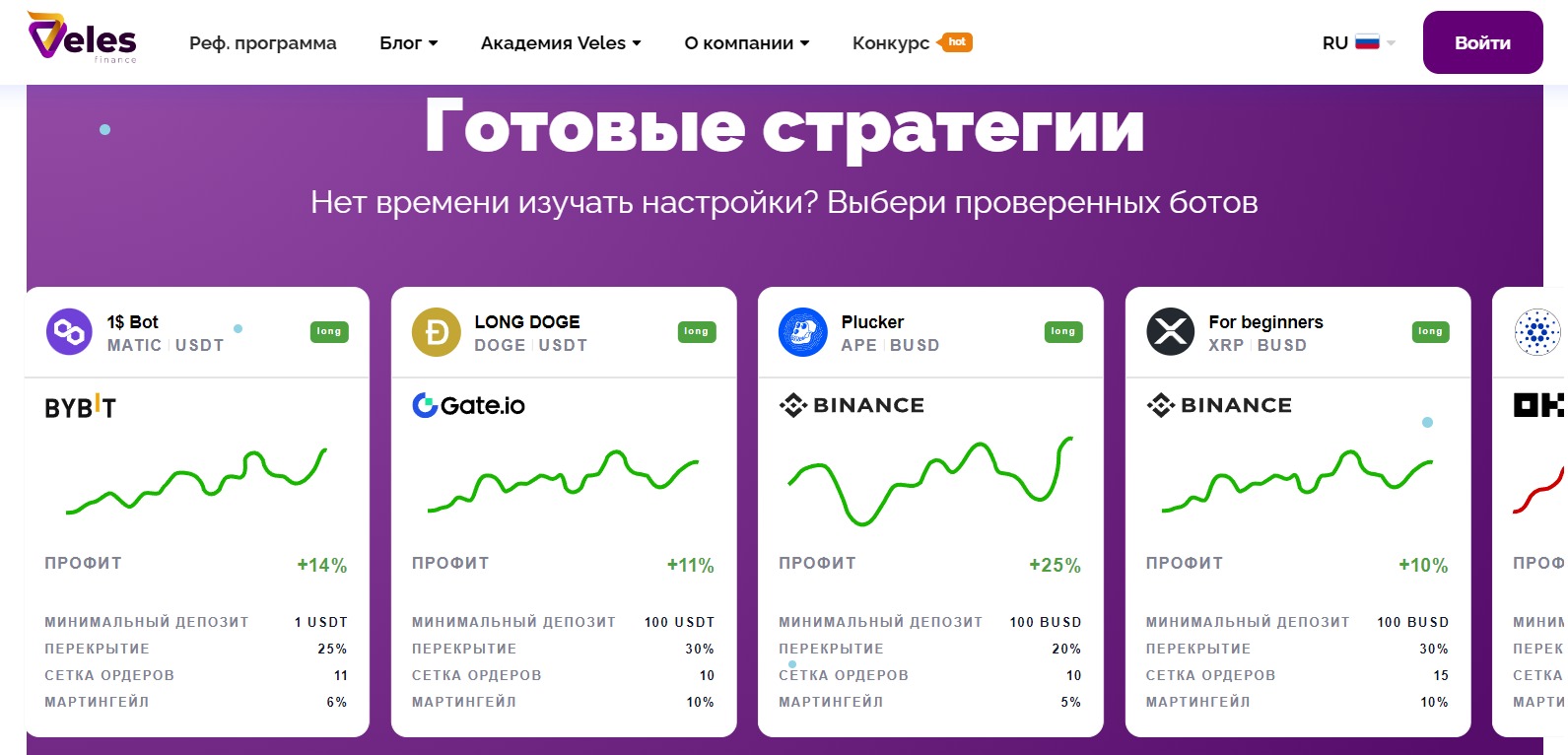 Проект Veles Finance