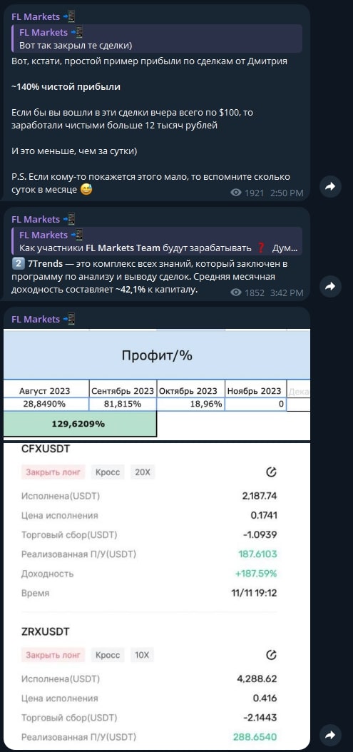 FL Markets телеграм