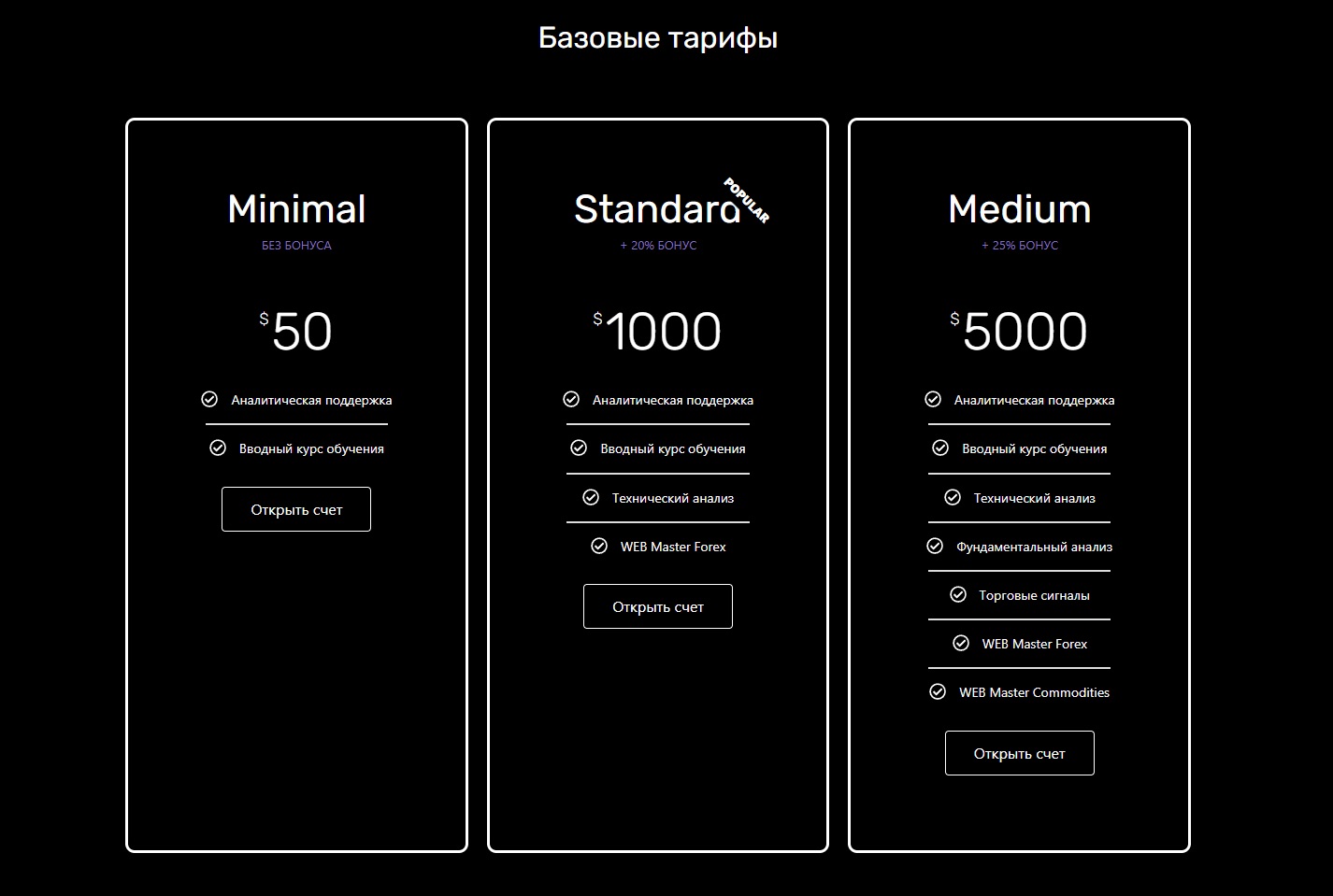 MDX Capital - базовые тарифы