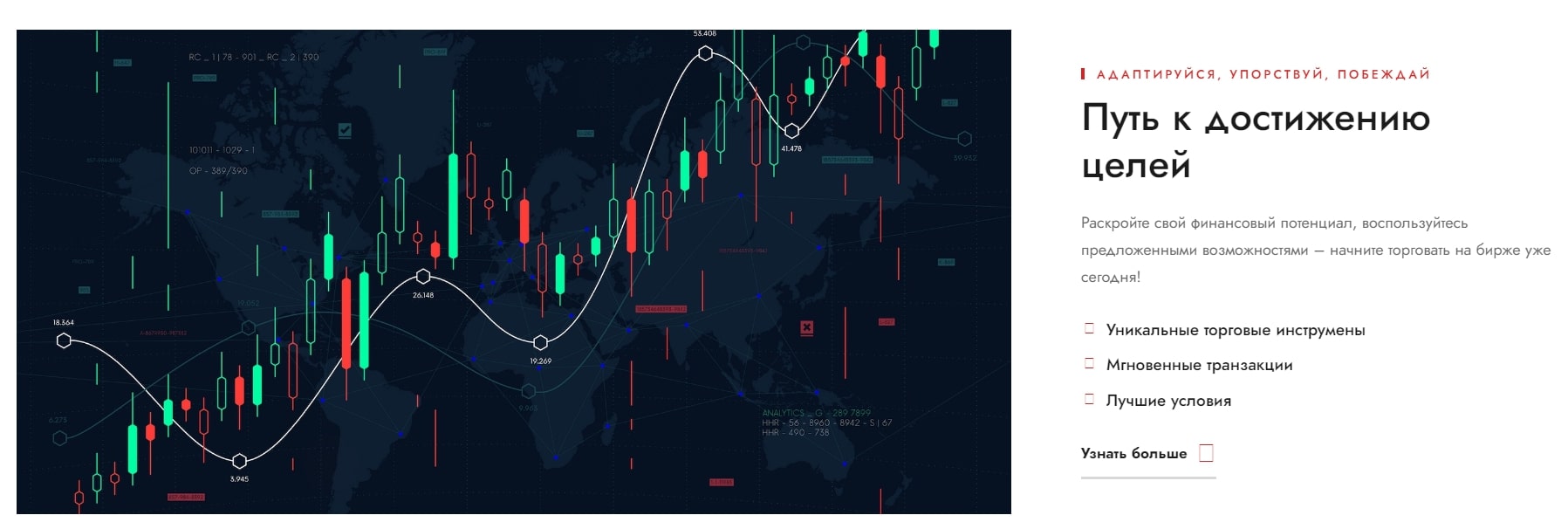 Trade Smart Fincorp сайт инфа