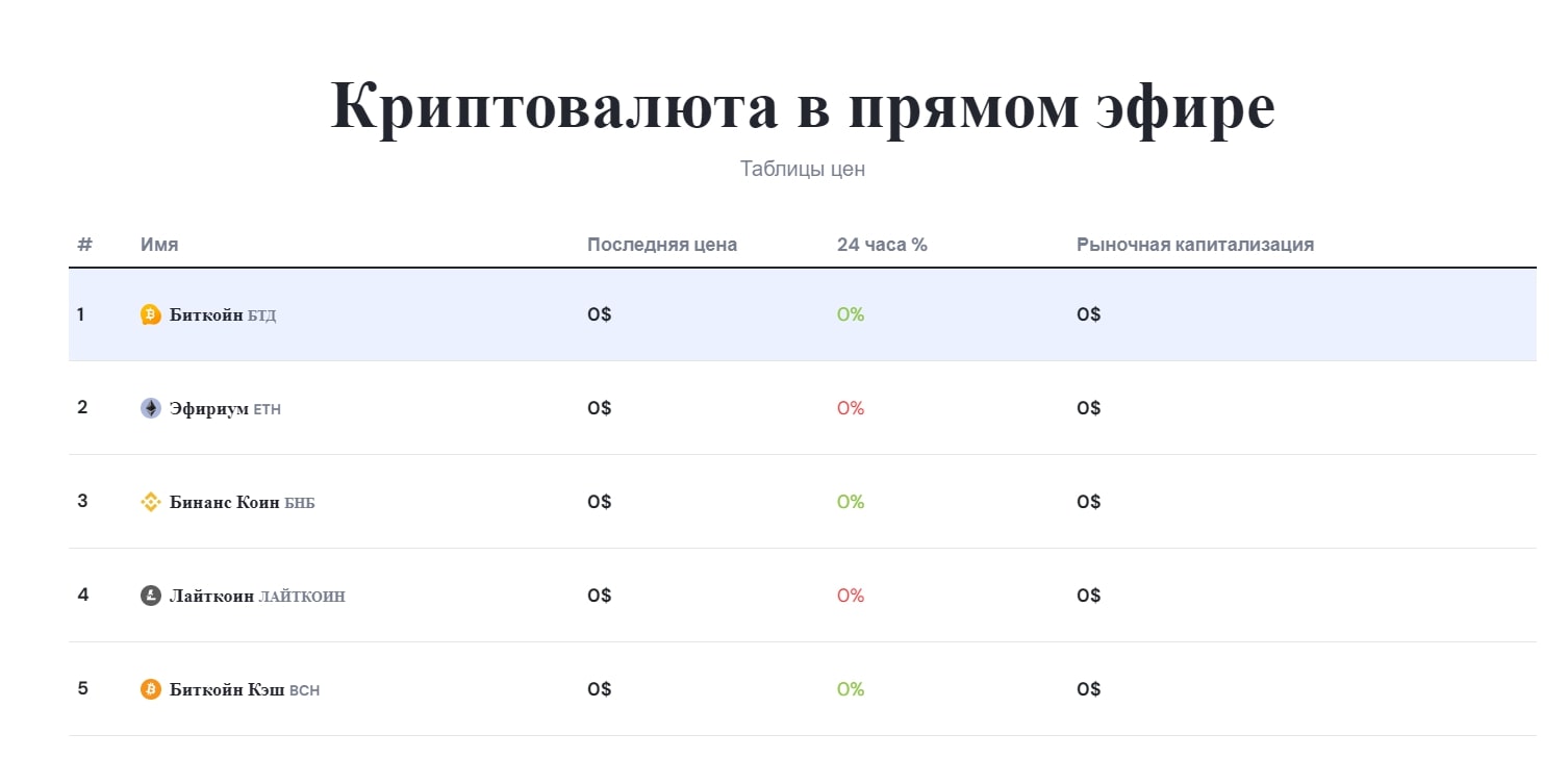 Silexbit сайт сайт криптовалюты