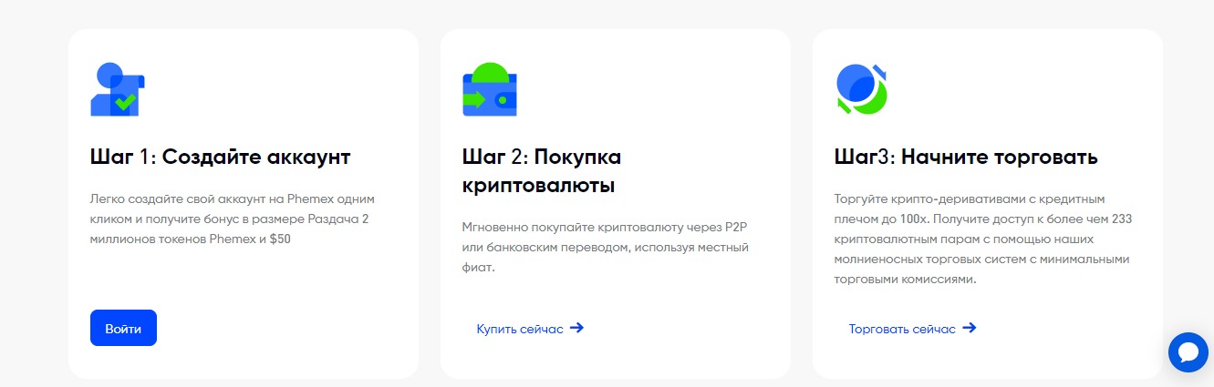 Платформа Phemex